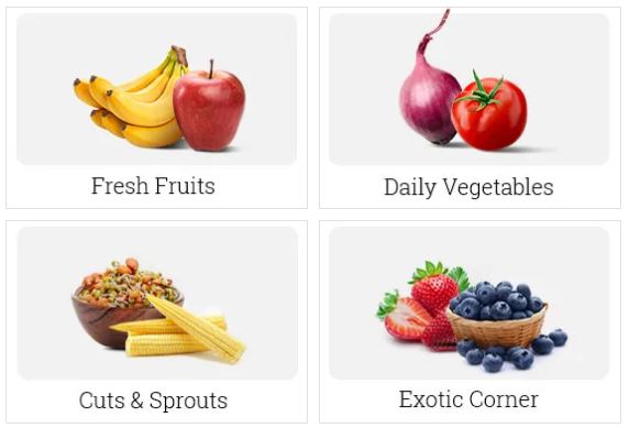 New Green Way Supermarket- IRIVERI