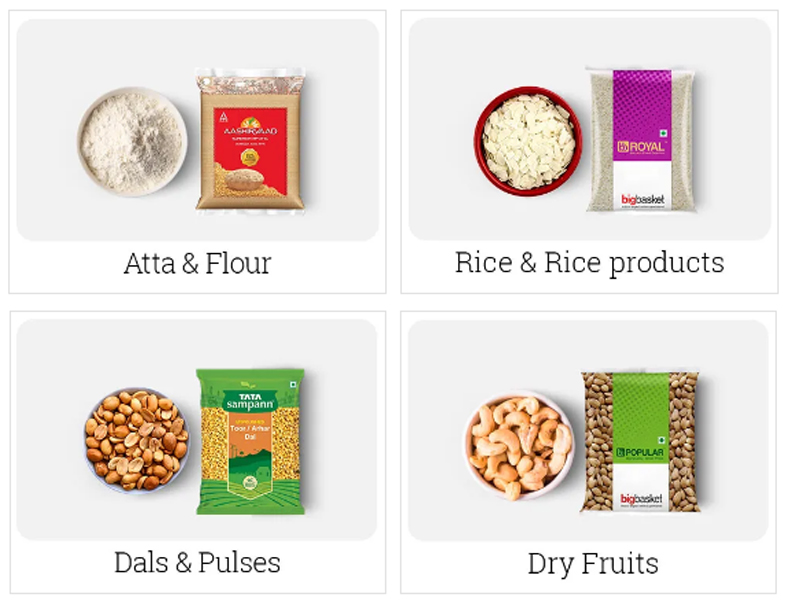 New Green Way Supermarket- IRIVERI